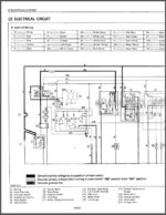 Photo 6 - Kubota L35 TL720 BT900 Workshop Manual Tractor Backhoe Loader