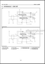 Photo 5 - Kubota LA181 LA211 Workshop Manual Front Loader