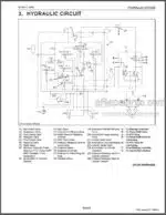 Photo 6 - Kubota M135X-S Workshop Supplement Manual Tractor