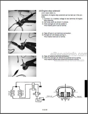 Photo 6 - Kubota B1700 B2100 B2400 Workshop Manual Compact Tractor