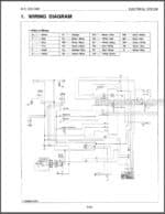 Photo 5 - Kubota ZD18 ZD21 Workshop Manual Early Zero Turn Mower