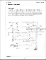 Photo 5 - Kubota ZD18 ZD21 Workshop Manual Early Zero Turn Mower