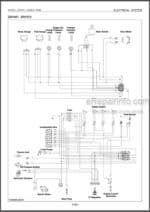 Photo 5 - Kubota ZD18 ZD21 ZD28 ZD18F ZD21F ZD28F Workshop Manual Zero Turn Mower