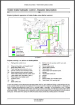 Photo 5 - New Holland T3.50 T3.55F T3.65 T3.75 Service Manual Tractor 47977155