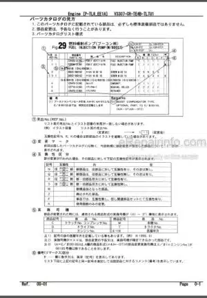 Photo 6 - Takeuchi V3307-CR-TE48TLTU1 Parts Manual Diesel Engine