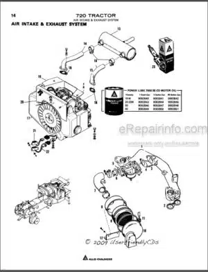 Photo 9 - Allis Chalmers 720 Parts Catalog Tractor