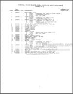 Photo 5 - Allis Chalmers B Series-B-1 B-10 B-12 Big Ten Parts Catalog Tractor