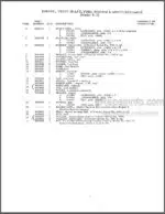 Photo 5 - Allis Chalmers B Series-B-1 B-10 B-12 Big Ten Parts Catalog Tractor