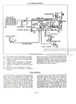 Photo 6 - Allis Chalmers G Series-B C CA G RC WC WF WD WD45 WD45D Shop Operator Manual Implements Parts Manual Tractor