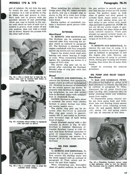 Photo 1 - Allis Chalmers Models 170 175 Shop Manual Tractor