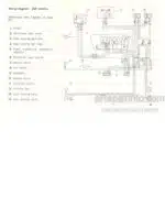 Photo 5 - Fiat 130.90 140.90 Operators Manual Tractor 06910113