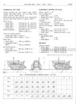 Photo 3 - Fiat 355C 455C 505C 605C Workshop Manual Tractor 60354162