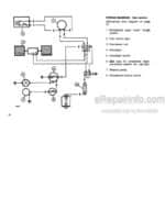 Photo 5 - Fiat 55-46 65-46 55-46DT 65-46DT Operators Manual Tractor 06910110