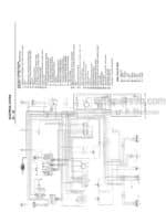 Photo 5 - Fiat 86 Series 50V 55V 55F 60V 60F 62F 70V 72F 72LP 82F 82LP Workshop Manual Tractor 06910107