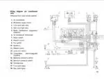 Photo 3 - Fiat 90-90 100-90 90-90DT 100-90DT Operators Manual And Hesston Supplement Tractor 06910148
