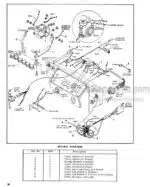 Photo 5 - Ford 140 Operators Manual Lawn And Garden Tractor 42014010