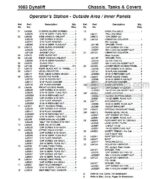 Photo 5 - Gehl 1083 Dynalift Parts Manual Telescopic Forklift 907366