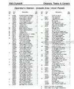Photo 5 - Gehl 1083 Dynalift Parts Manual Telescopic Forklift 907366