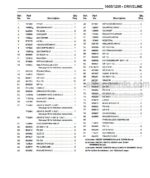 Photo 4 - Gehl 1085 1285 Parts Manual Forage Harvester 908157