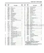Photo 4 - Gehl 1085 1285 Parts Manual Forage Harvester 908157