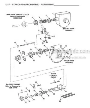 Photo 6 - Gehl 1217 Parts Manual Manure Spreader 907542