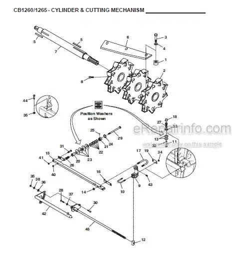 Photo 1 - Gehl 1260 1265 Parts Manual Forage Harvesters 907169