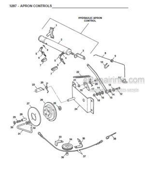 Photo 6 - Gehl 1060 1065 Parts Manual Forage Harvesters 907521