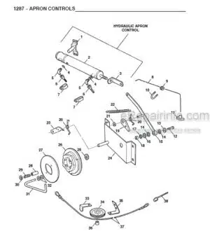 Photo 8 - Gehl 1287 Parts Manual Manure Spreader 907543