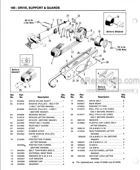 Photo 1 - Gehl 160 140 Operators And Service Parts Manual Disc Mower 904518