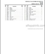 Photo 5 - Gehl 192 222 Parts Manual Mini Excavator 908539