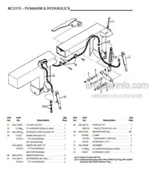 Photo 7 - Gehl 2175 Service Parts Manual Mower Conditioner 906693