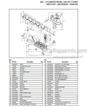 Photo 8 - Gehl 223 Parts Manual Compact Excavator 918036