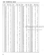 Photo 5 - Gehl 2262 Service Parts Manual Center Pivot Mower Conditioner 903221