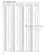 Photo 5 - Gehl 2262 Service Parts Manual Center Pivot Mower Conditioner 903221