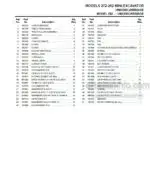 Photo 5 - Gehl 272 292 Parts Manual Mini Excavator 908540