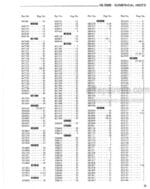 Photo 4 - Gehl 3000 Series HL3000 Service Parts Manual Skid-Steer Loader 901939