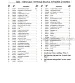 Photo 4 - Gehl 3200 Service Parts Manual Rectangular Bale Thrower 904783