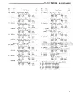 Photo 4 - Gehl 4000 Series HL4300 HL4500 HL4600 HL4700 Service Parts Manual Skid Steer Loader 902578