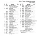 Photo 4 - Gehl 4610 Service Parts Manual Skid Loader 906014
