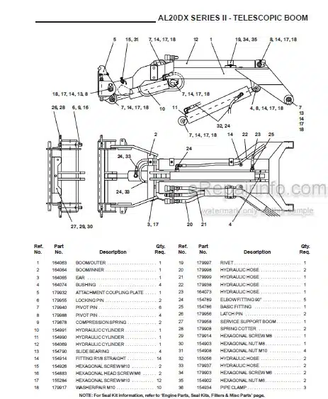 Photo 1 - Gehl AL20DX Series II Parts Manual Articulated Compact Utility Loader 918025