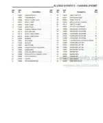Photo 5 - Gehl AL20DX Series II Parts Manual Articulated Compact Utility Loader 918025