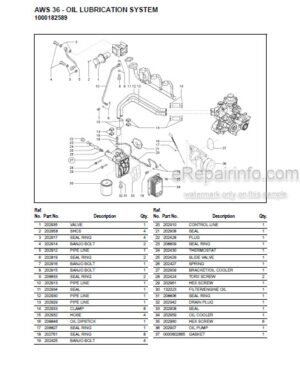 Photo 7 - Gehl SL3515 SL3615 Service Parts Manual Skid Loader 904984