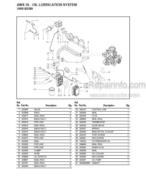 Photo 1 - Gehl AWS36 Parts Manual All Wheel Steer Loader 918263