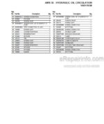 Photo 5 - Gehl AWS36 Parts Manual All Wheel Steer Loader 918263
