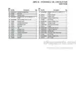 Photo 5 - Gehl AWS36 Parts Manual All Wheel Steer Loader 918263