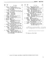 Photo 5 - Gehl BU910 Service Parts Manual Forage Box 901438