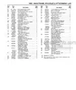 Photo 5 - Gehl CB1060 Service Parts Manual Forage Harvester 904519