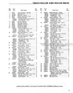Photo 5 - Gehl CB600 Cylinder Service Parts Manual Forage Harvester 042915