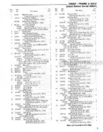 Photo 5 - Gehl CB600 Service Parts Manual Forage Harvester 902868