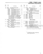 Photo 5 - Gehl CB800 Service Parts Manual Forage Harvester 902577